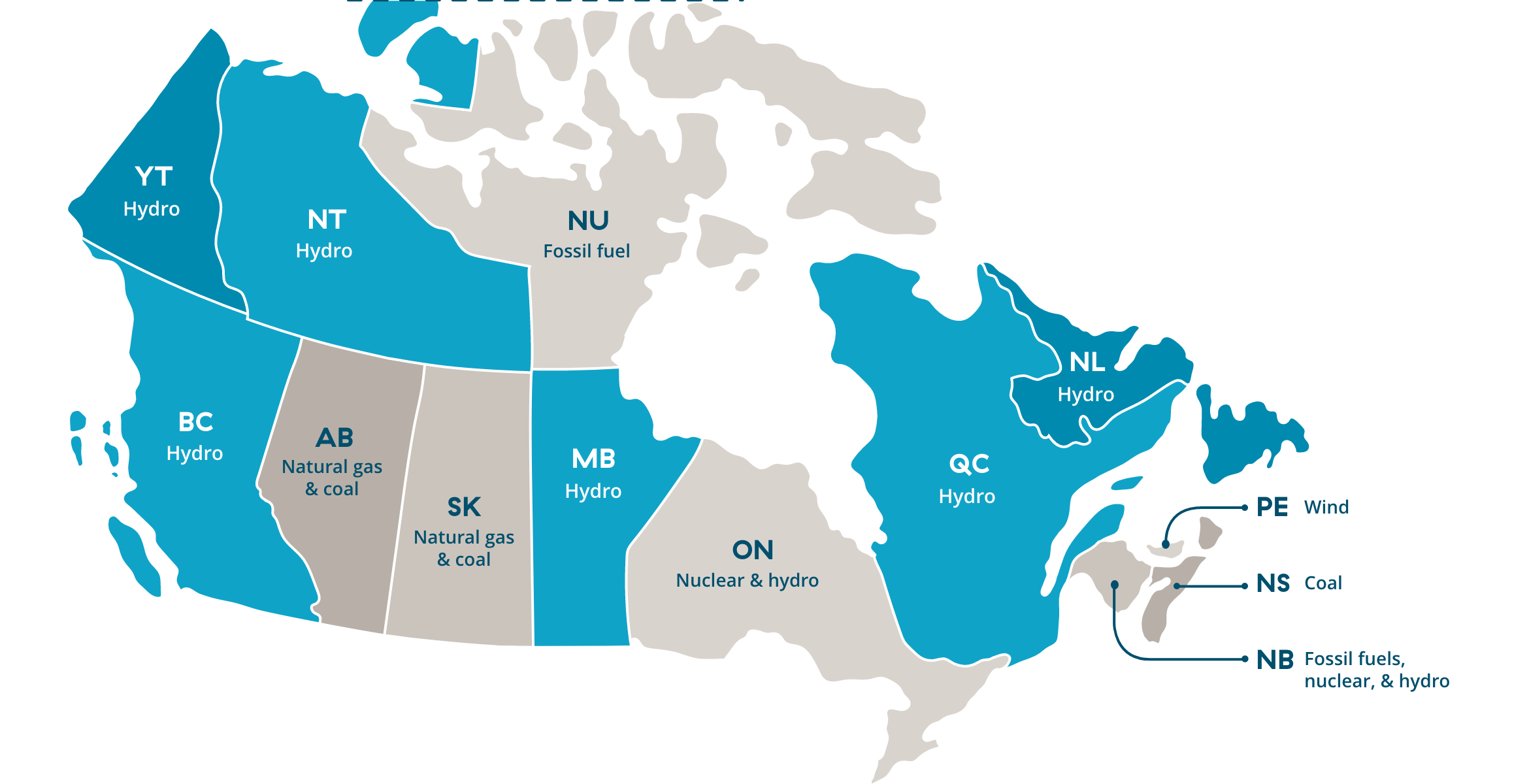 Map of clean energy sources in Canada