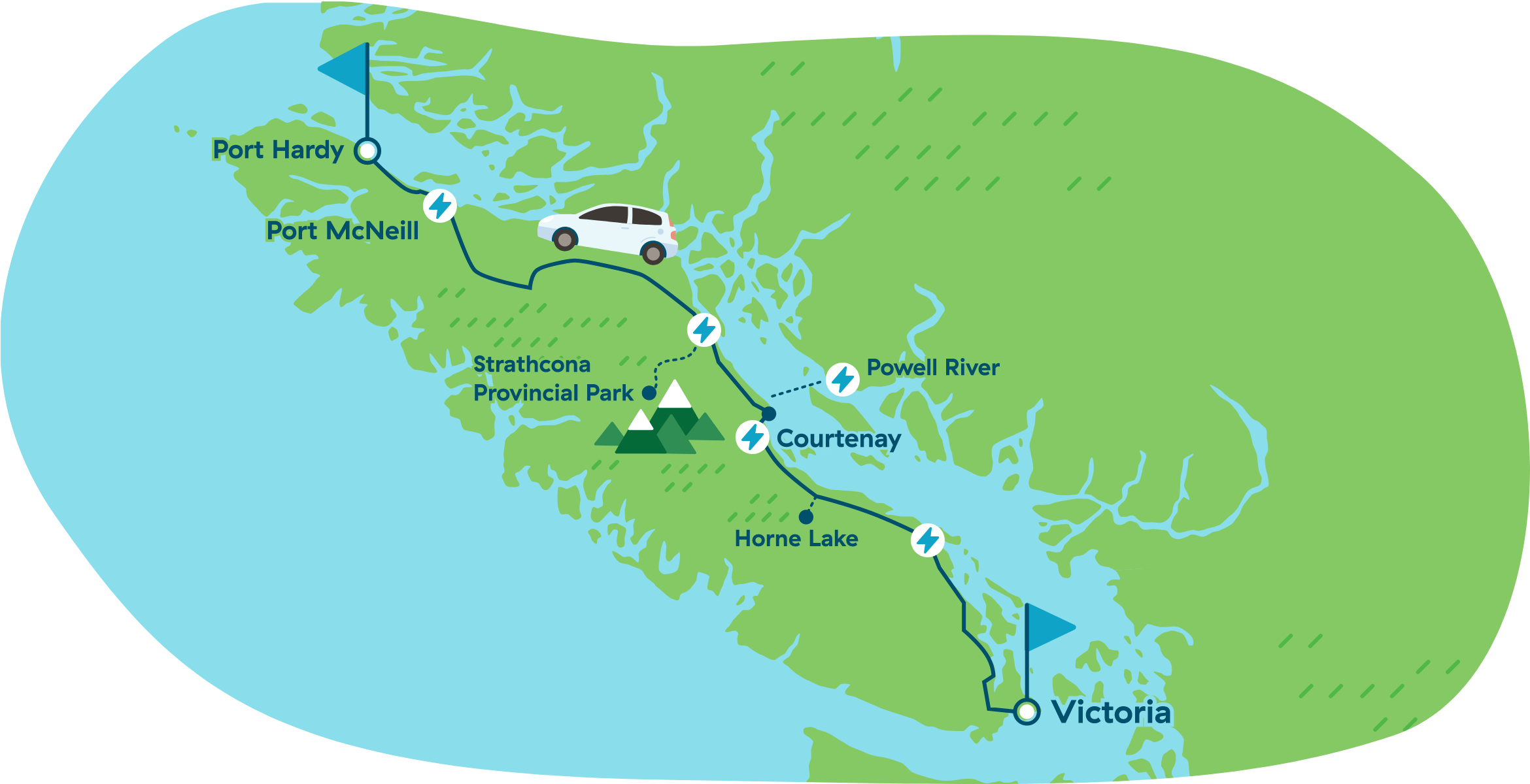 Map of Victoria to Port Hardy road trip